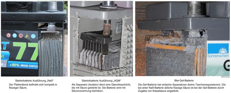 Datei:Starter Naß AGM.jpg